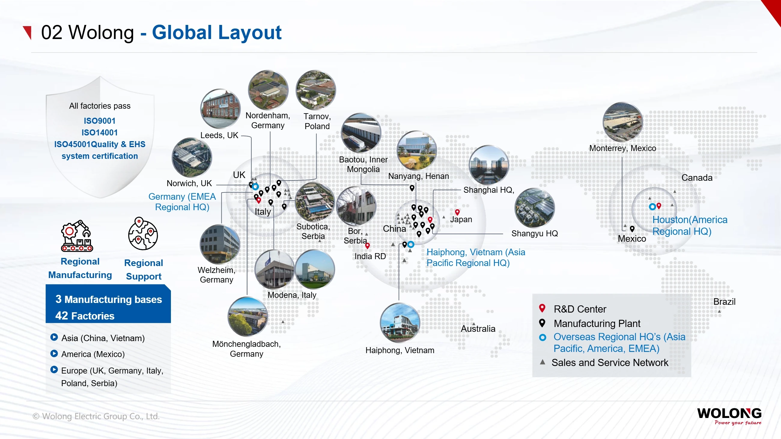 Shanghai Electric Group(pic7) Introduction to Wolong Group_7.webp