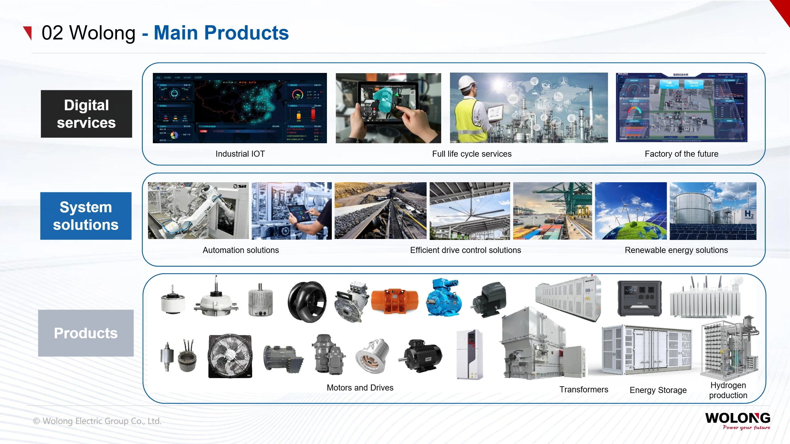 Shanghai Electric Group(pic18) Introduction to Wolong Group_18.webp