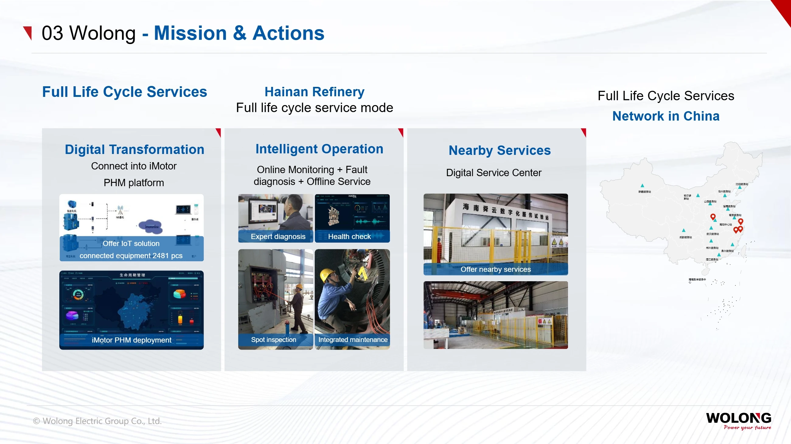 Shanghai Electric Group(pic33) Introduction to Wolong Group_33.webp