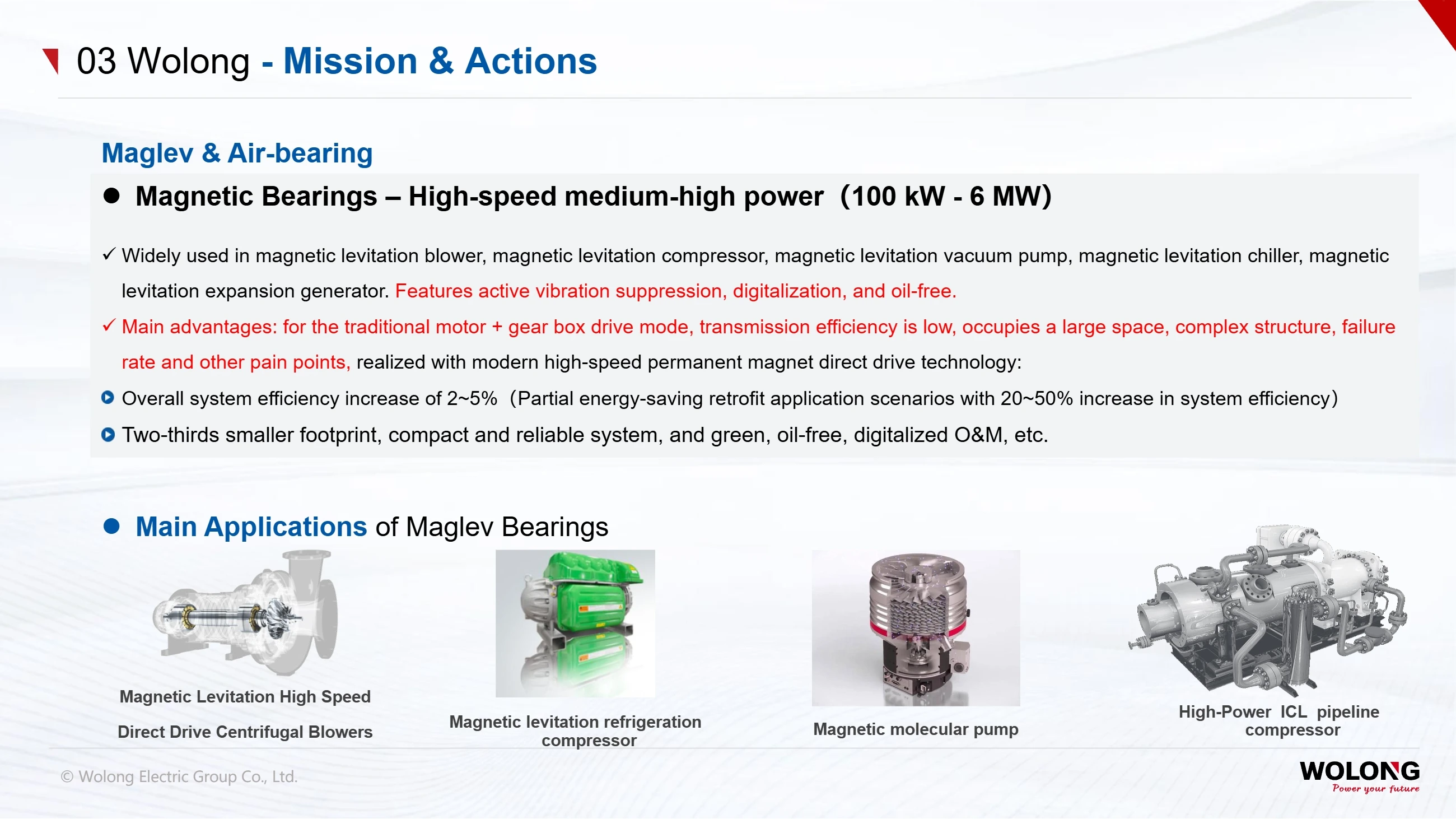 Shanghai Electric Group(pic46) Introduction to Wolong Group_46.webp