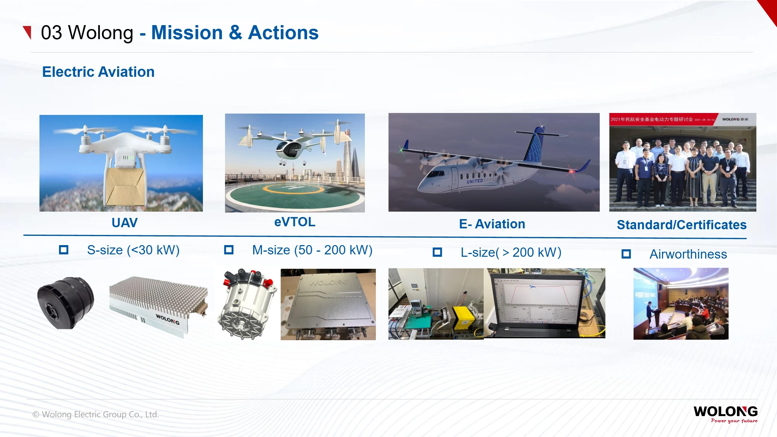 Shanghai Electric Group(pic50) Introduction to Wolong Group_50.webp